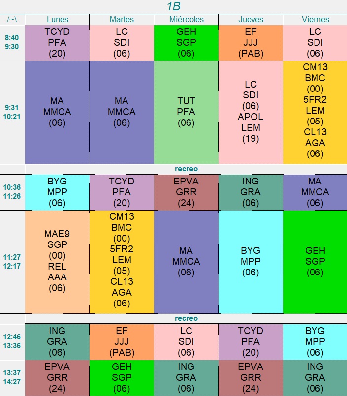 1ºB 22-23